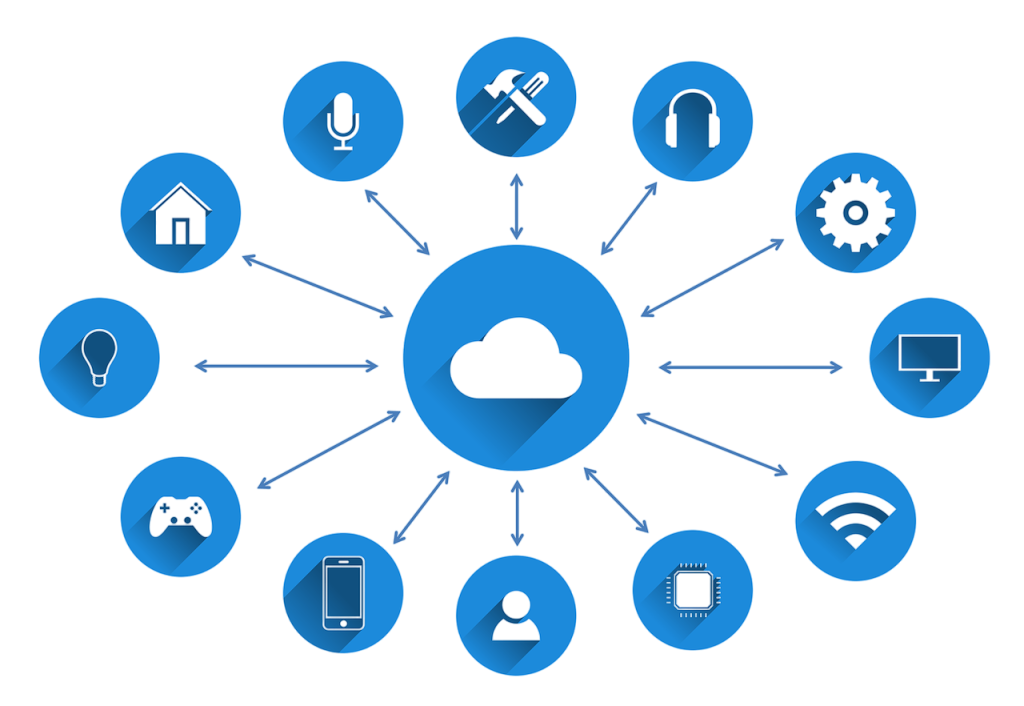Smart Integration Meets Intelligent Automation